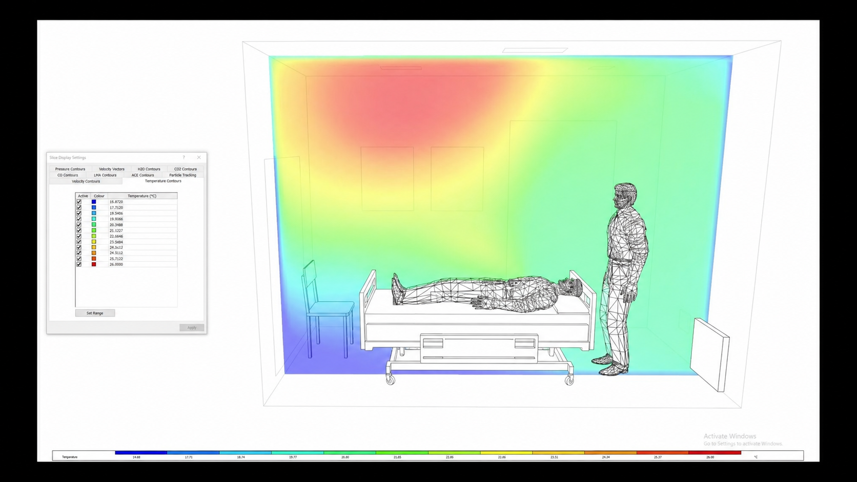 Patient room CFD simulation